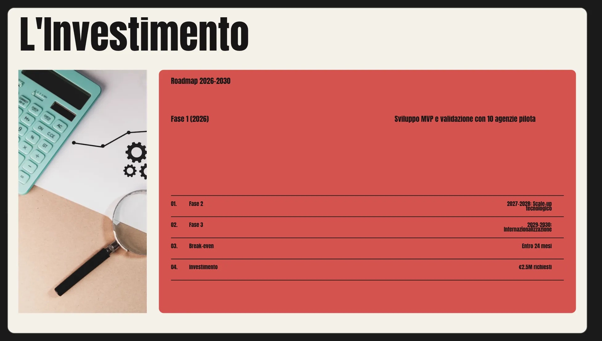 Slide investimento con layout professionale Derivant