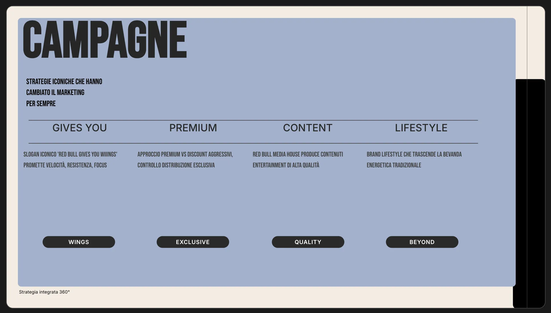 Campagne marketing — slide aziendale generata con AI